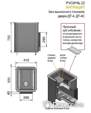 Дровяные печи-каменки Везувий Русичъ Антрацит 22 (ДТ-4С) без выноса в Шымкенте